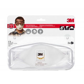 , Masks, Personal protection