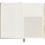MOLESKINE Passion Journal Travel, 400 pages, green