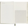Notes MOLESKINE Passion Journal Travel, 400 stron, Notatniki, Zeszyty i bloki