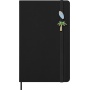 Set of 2 pins MOLESKINE Countries, USA West Coast